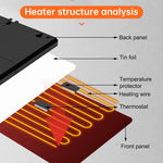 Poultry Coop Thermostatic Radiant Heater Adjustable
