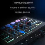 Fifine SC3 USB Live Streaming Microphone Set