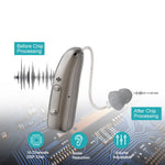 Rechargeable Bluetooth RIC Hearing Aid Elderly Friendly
