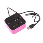 All-in-One USB Hub Card Reader Adapter