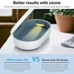 UV Light Phone Sterilizer Wireless Charging Box