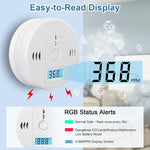 LCD Carbon Monoxide Detector Sensor Alarm Safety