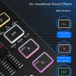 Fifine SC3 USB Live Streaming Microphone Set