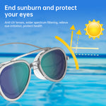 Premium UV Anti-Fog Competitive Swimming Goggles