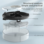 Automatic Removable Household Kitchen Fly Trap Device