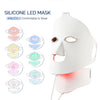 LED Photon Rejuvenation Facial Mask Red Blue